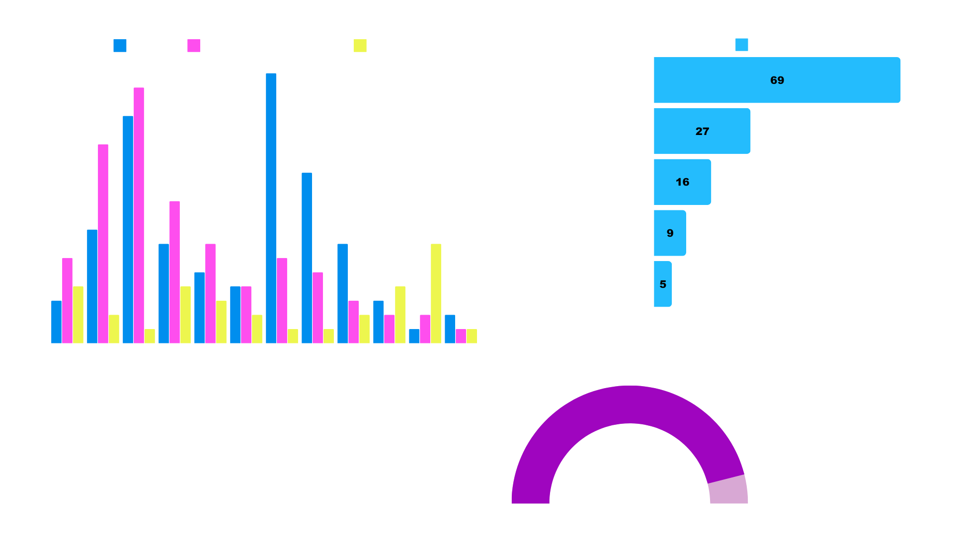 /media/grafici_real_time_data_analysis (1).png
